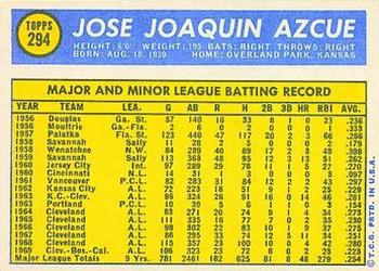 Jose Azcue  baseball card collectible - Main Image 2