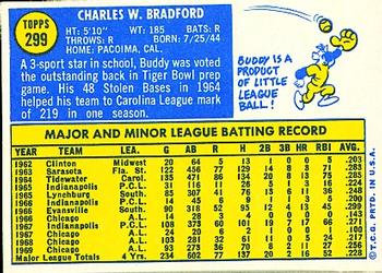 Buddy Bradford  baseball card collectible - Main Image 2