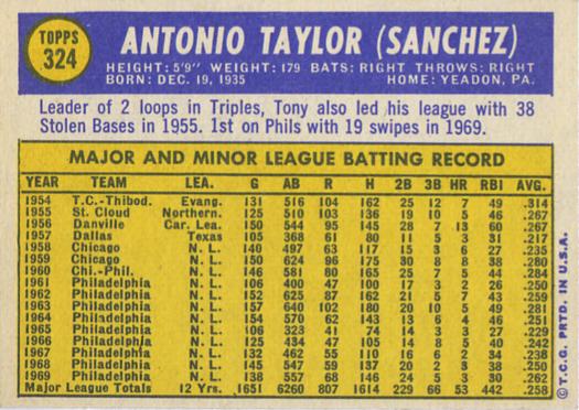 Tony Taylor  baseball card collectible - Main Image 2