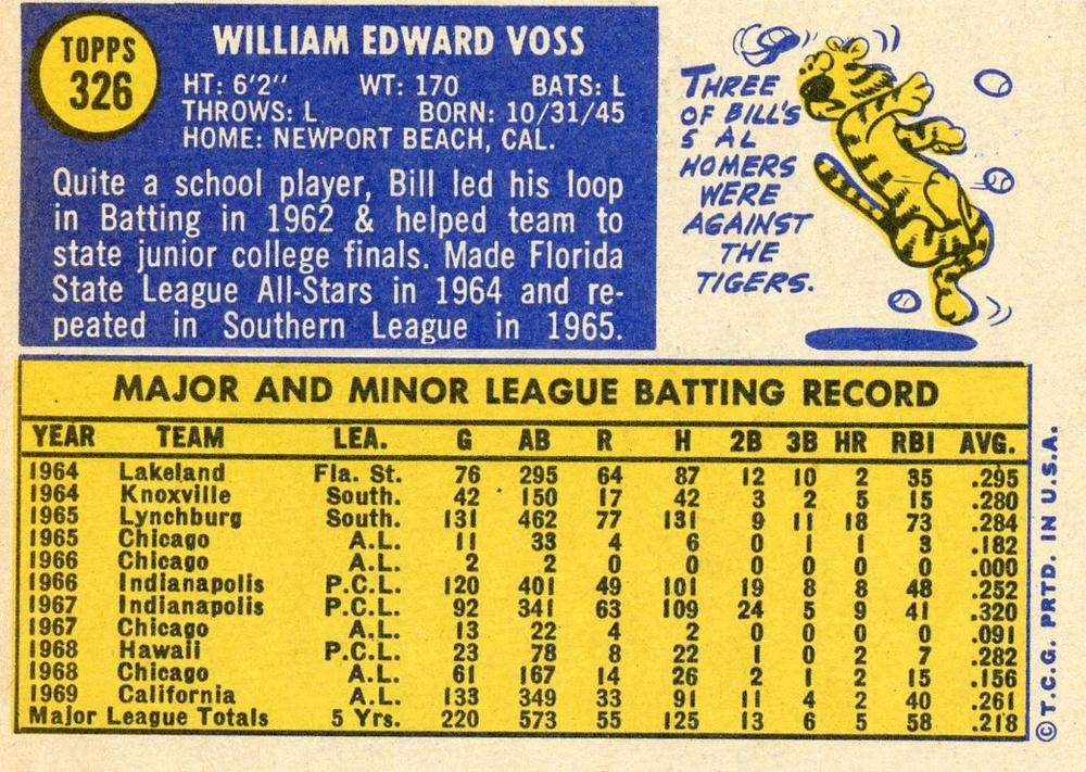Bill Voss  baseball card collectible - Main Image 2