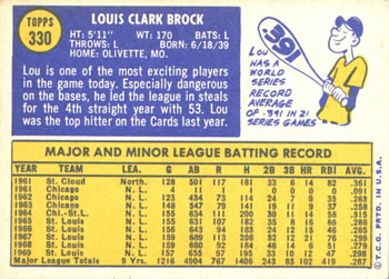 Lou Brock  baseball card collectible - Main Image 2
