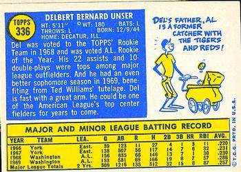 Del Unser  baseball card collectible - Main Image 2