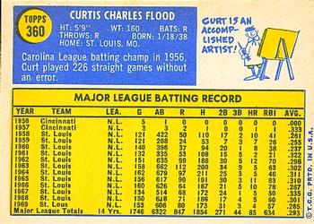 Curt Flood  baseball card collectible - Main Image 2