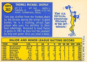 Tom Shopay  baseball card collectible - Main Image 2
