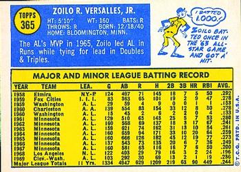 Zoilo Versalles  baseball card collectible - Main Image 2