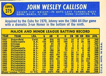 Johnny Callison  baseball card collectible - Main Image 2