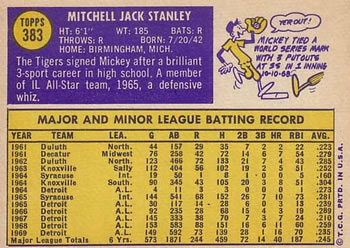 Mickey Stanley  baseball card collectible - Main Image 2