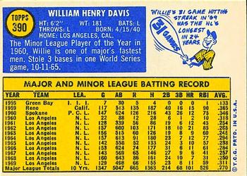 Willie Davis  baseball card collectible - Main Image 2
