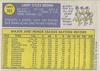 Larry Brown  baseball card collectible - Main Image 2