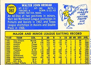Walt Hriniak  baseball card collectible - Main Image 2