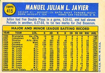 Julian Javier  baseball card collectible - Main Image 2