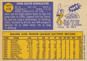 John Donaldson  baseball card collectible - Main Image 2