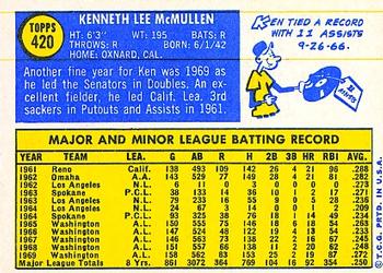 Ken McMullen  baseball card collectible - Main Image 2