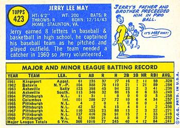Jerry May  baseball card collectible - Main Image 2