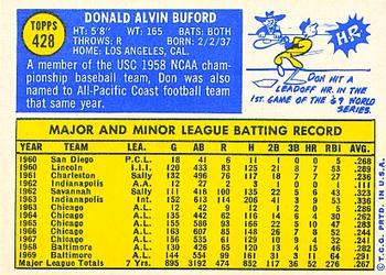 Don Buford  baseball card collectible - Main Image 2