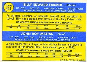 White Sox 1970 Rookie Stars (Billy Farmer / John Matias)  baseball card collectible - Main Image 2