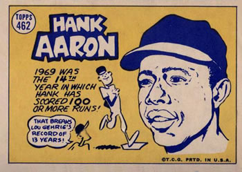 Hank Aaron  baseball card collectible - Main Image 2