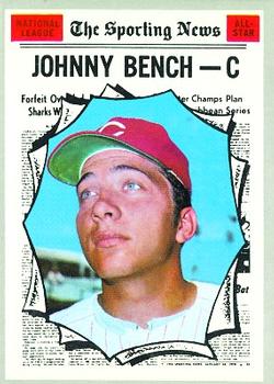 1972 Runs Batted In Leaders (Johnny Bench / Dick Allen)
