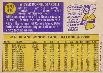 Willie Stargell  baseball card collectible - Main Image 2