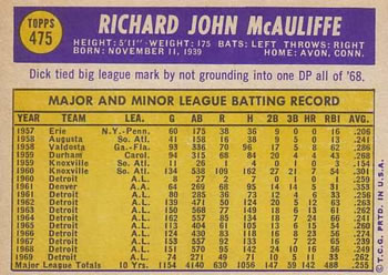 Dick McAuliffe  baseball card collectible - Main Image 2