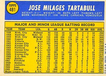 Jose Tartabull  baseball card collectible - Main Image 2