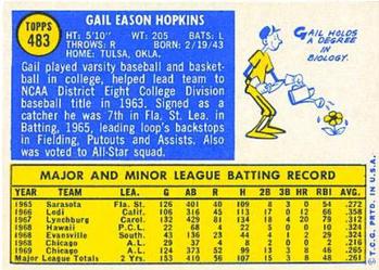 Gail Hopkins  baseball card collectible - Main Image 2