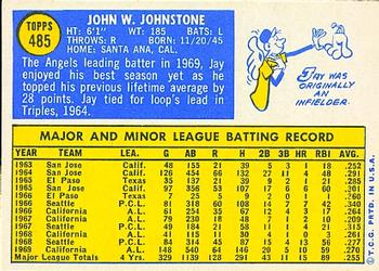 Jay Johnstone  baseball card collectible - Main Image 2