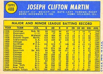 J.C. Martin  baseball card collectible - Main Image 2