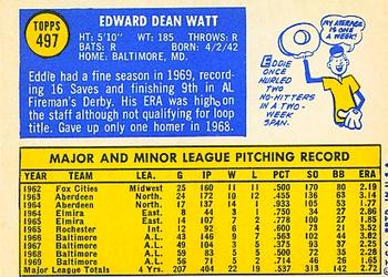Eddie Watt  baseball card collectible - Main Image 2