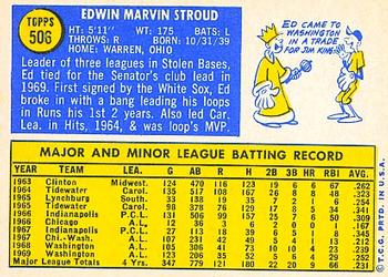Ed Stroud  baseball card collectible - Main Image 2
