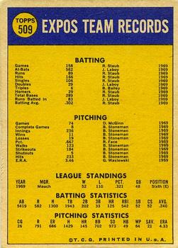 Montreal Expos  baseball card collectible - Main Image 2