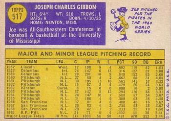 Joe Gibbon  baseball card collectible - Main Image 2