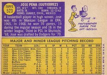 Jose Pena  baseball card collectible - Main Image 2