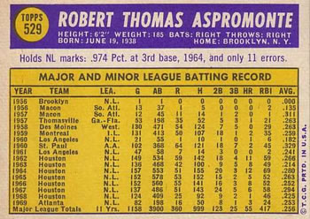 Bob Aspromonte  baseball card collectible - Main Image 2