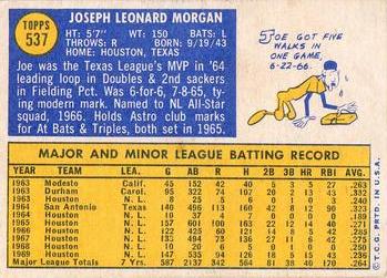 Joe Morgan  baseball card collectible - Main Image 2