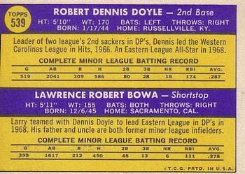 Phillies 1970 Rookie Stars (Dennis Doyle / Larry Bowa)  baseball card collectible - Main Image 2