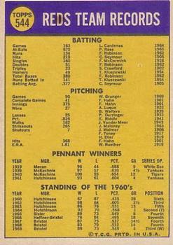 Cincinnati Reds  baseball card collectible - Main Image 2