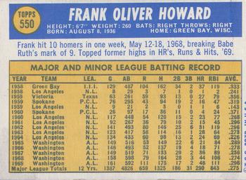 Frank Howard  baseball card collectible - Main Image 2