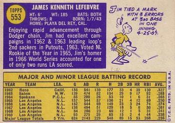 Jim Lefebvre  baseball card collectible - Main Image 2