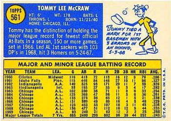 Tom McCraw  baseball card collectible - Main Image 2