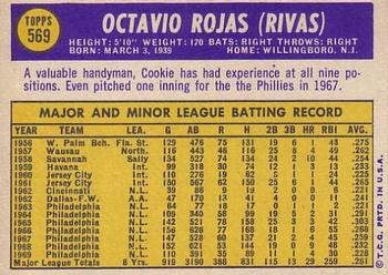 Cookie Rojas  baseball card collectible - Main Image 2