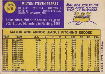 Milt Pappas  baseball card collectible - Main Image 2