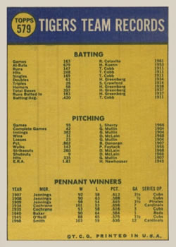 Detroit Tigers  baseball card collectible - Main Image 2