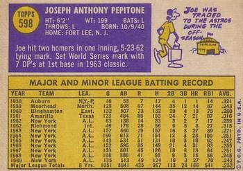 Joe Pepitone  baseball card collectible - Main Image 2
