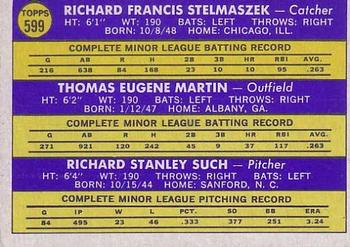 Senators 1970 Rookie Stars (Dick Stelmaszek / Gene Martin / Dick Such)  baseball card collectible - Main Image 2