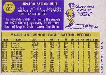Chico Ruiz  baseball card collectible - Main Image 2