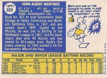 Buck Martinez  baseball card collectible - Main Image 2