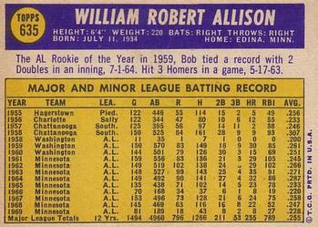 Bob Allison  baseball card collectible - Main Image 2