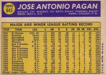 Jose Pagan  baseball card collectible - Main Image 2