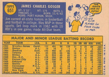 Jim Gosger  baseball card collectible - Main Image 2